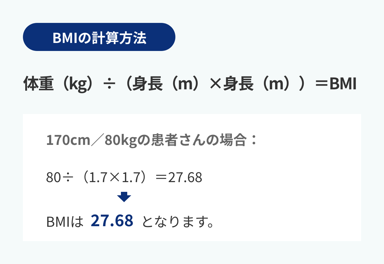 BMIの計算方法：体重（kg）÷（身長（m）×身長（m））＝BMI